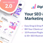 SEOWP Online Marketing and Social Media