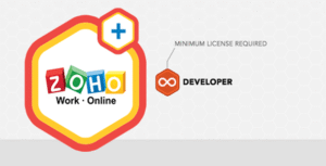 Gravity Forms Zoho CRM