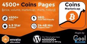 Coins MarketCap WordPress Plugin