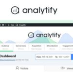 Analytify Pro